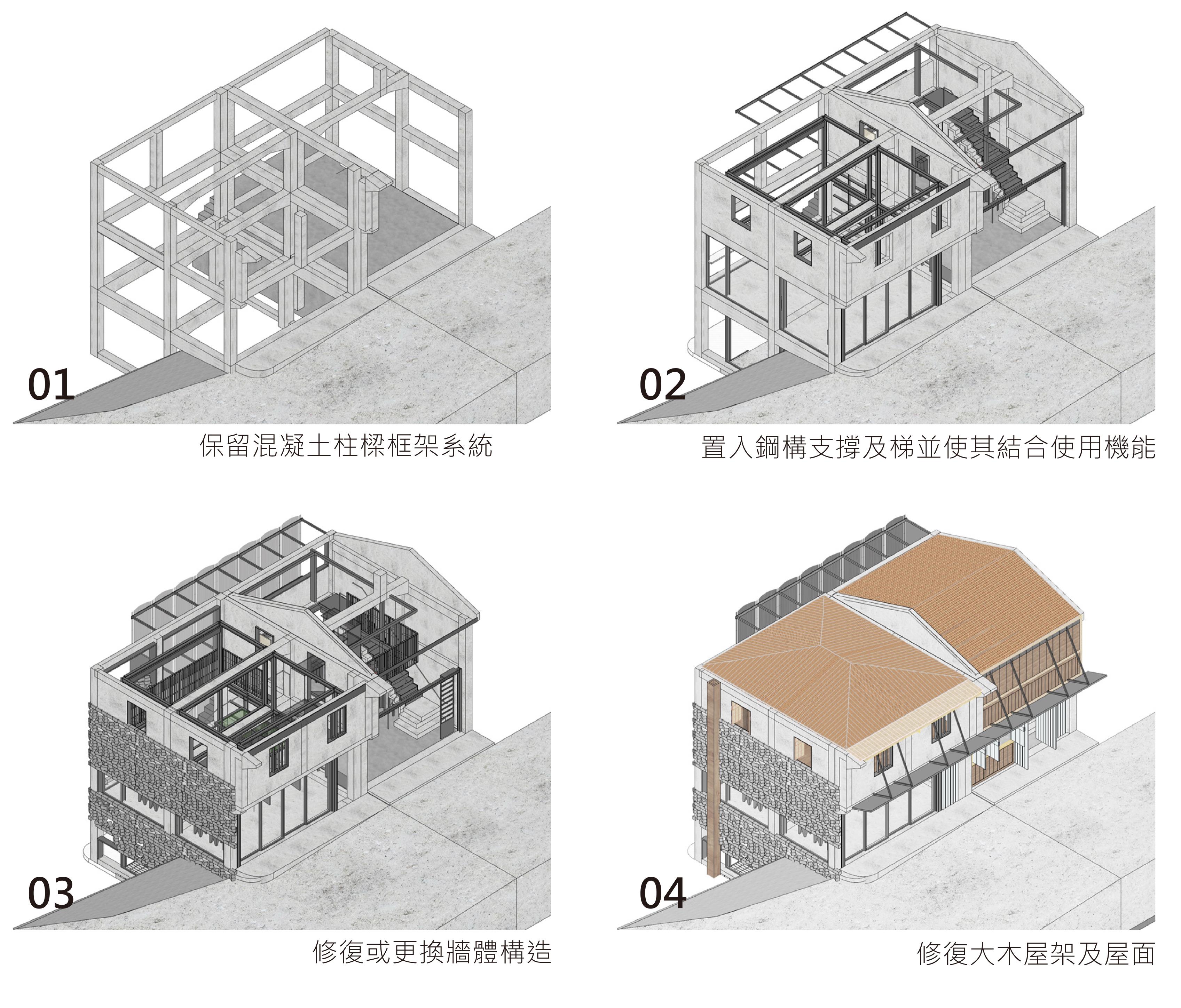 梅石願景館規劃設計圖