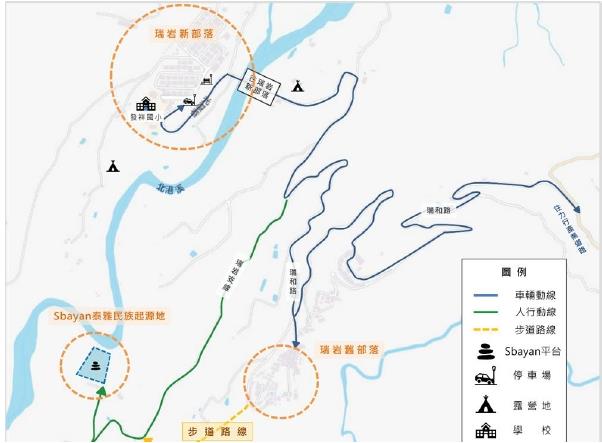 Sbayan文化景觀維護管理準則相關內容